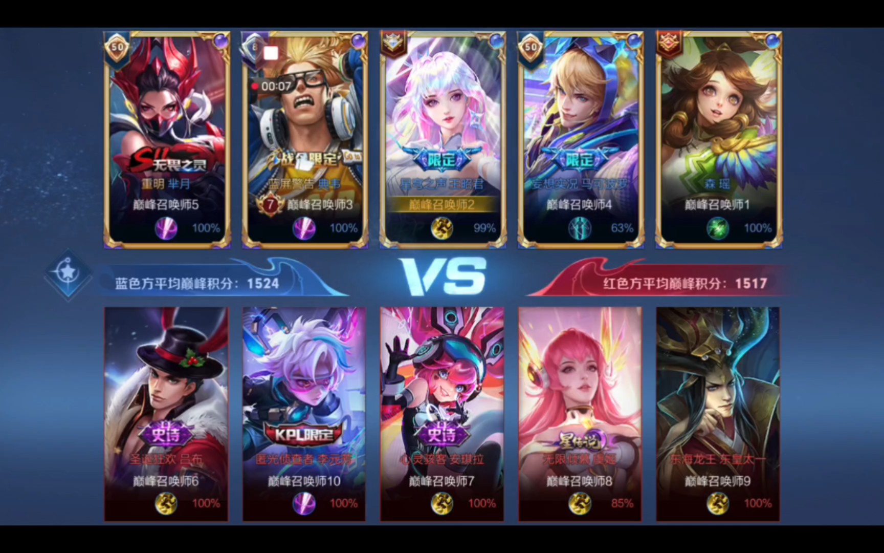 预算压力使 预算压力使